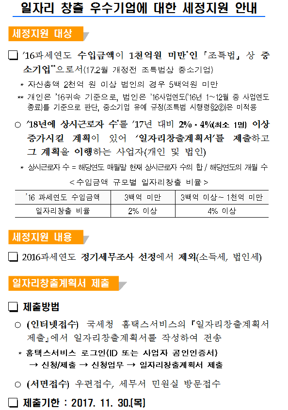 일자리창출 우수기업에 대한 세정지원.png